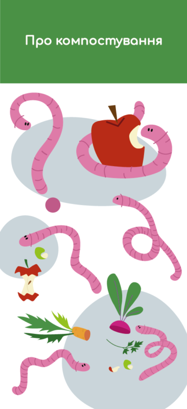 про компостування