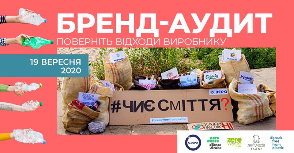 бренд-аудит-2020