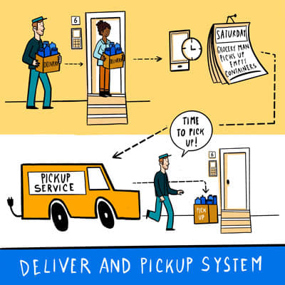 ENG Petition Businesses