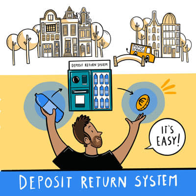 ENG Petition Individuals