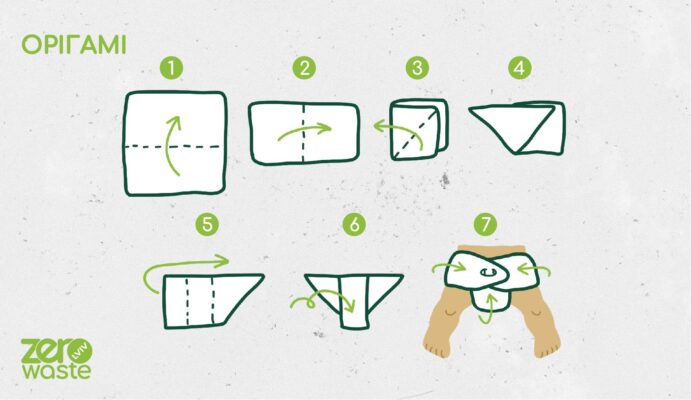 Підгузок власноруч - орігамі