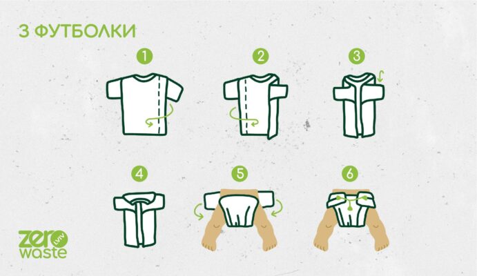 Підгузок з футболки